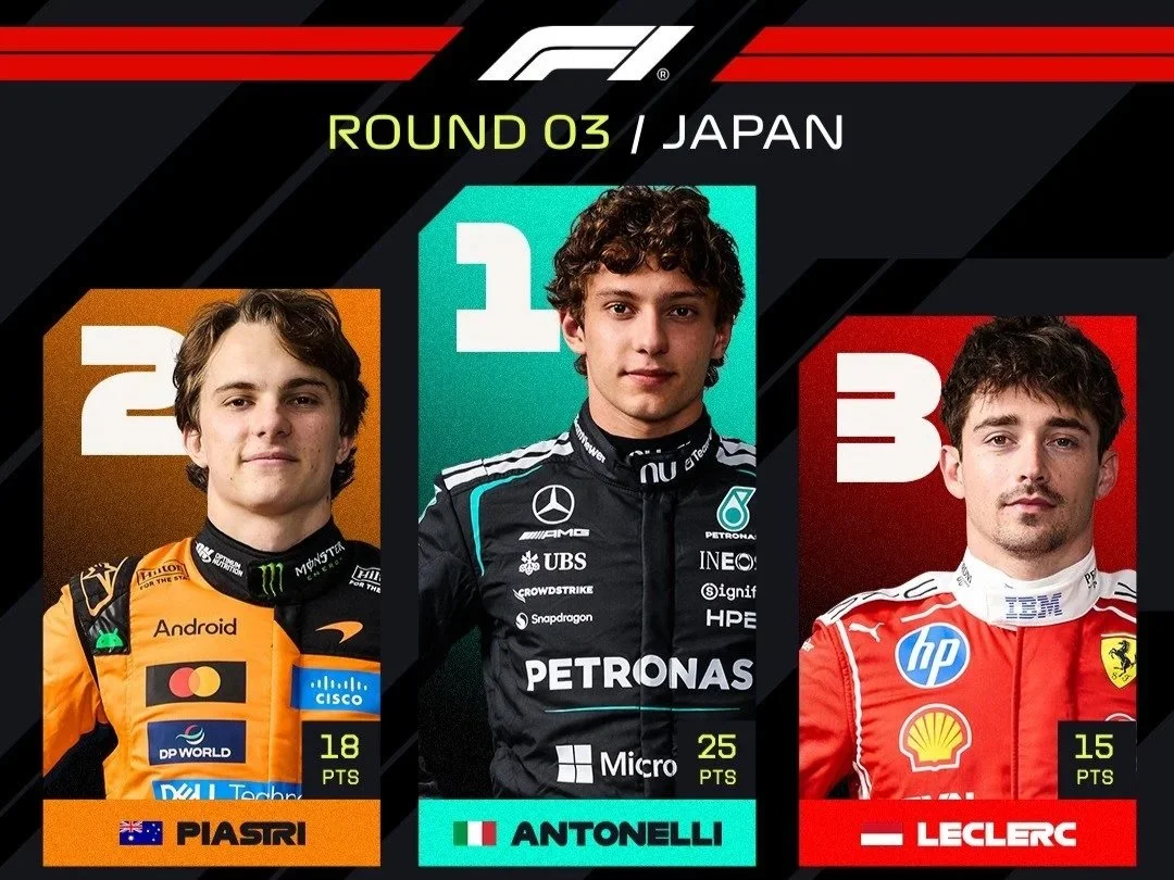 Antonelli vence no Japão com estratégia certeira e assume liderança da Fórmula 1 