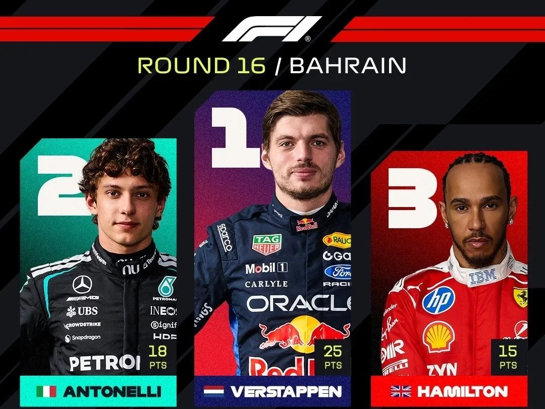 Verstappen vence GP do Bahrein na Malásia e Fórmula 1 segue para Singapura