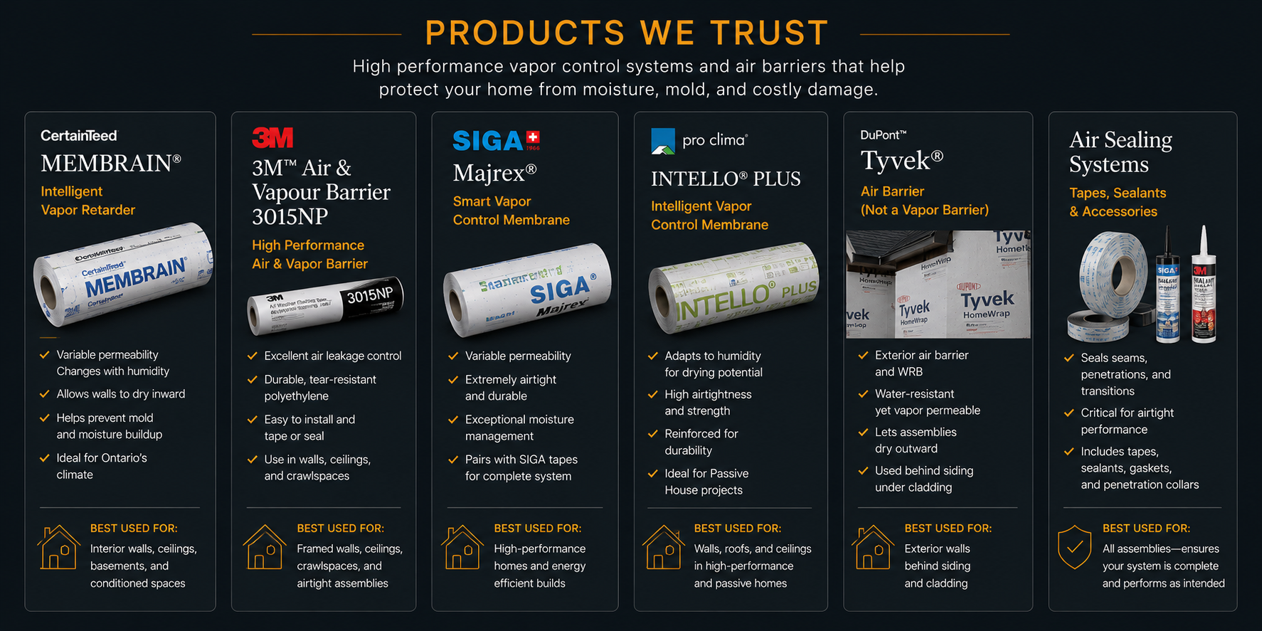Educational infographic highlighting proven vapor control and air barrier products used to improve moisture management, airtightness, and long-term building performance.