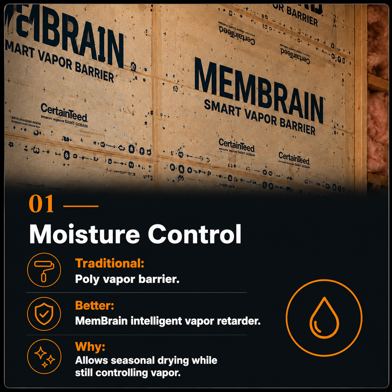 CertainTeed MemBrain® intelligent vapor retarder installed in a wall assembly, illustrating a modern moisture control system that outperforms traditional poly vapor barriers.