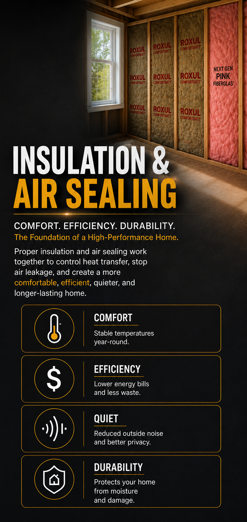 Poster about insulation and air sealing in a home, featuring a partially constructed wall with insulation material, sunlight coming through a window, and text highlighting benefits like comfort, efficiency, quiet, and durability.