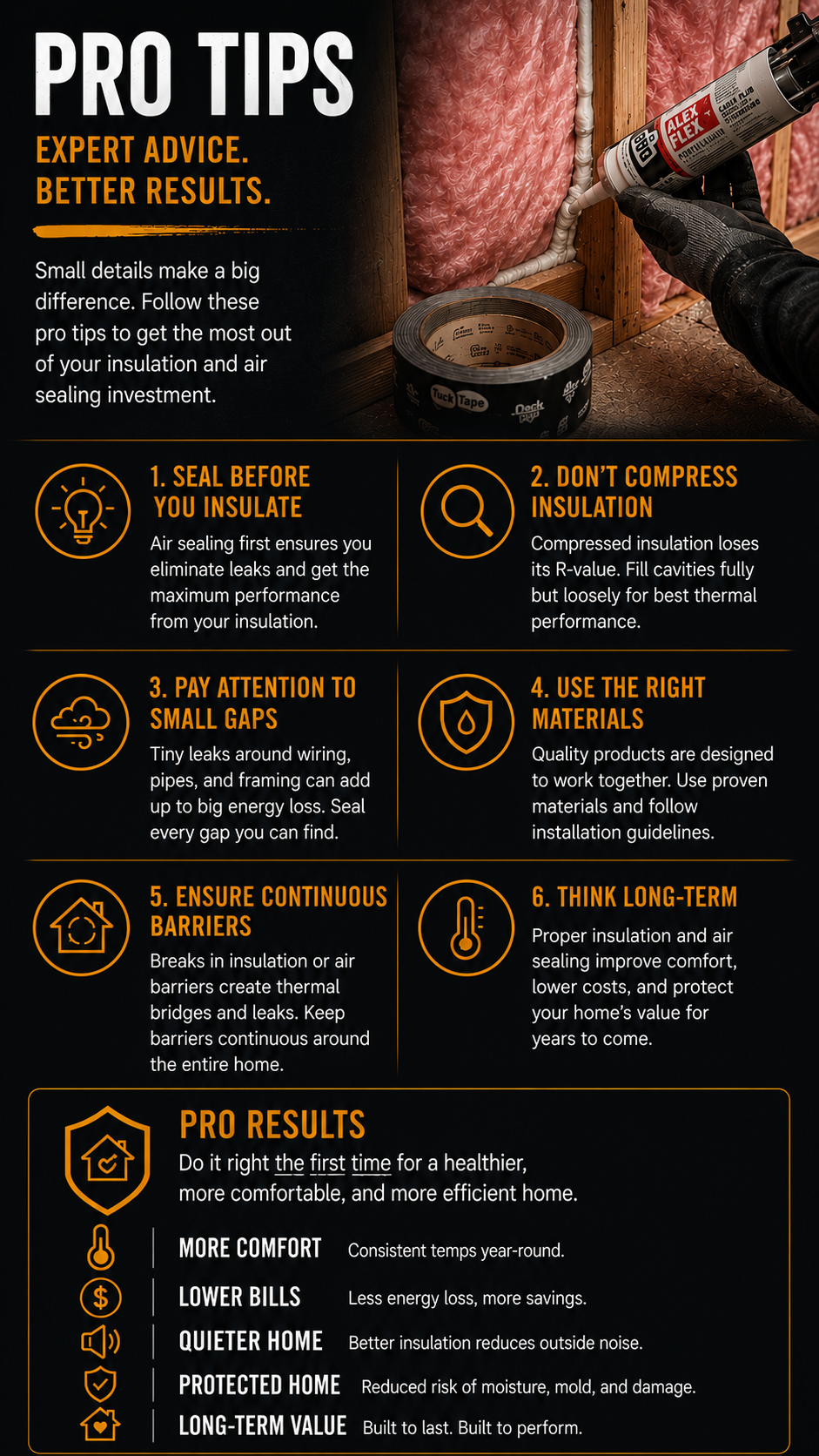 Educational infographic sharing professional insulation and air sealing tips, including sealing air leaks before insulating, avoiding compressed insulation, maintaining ventilation, and improving long-term energy efficiency.