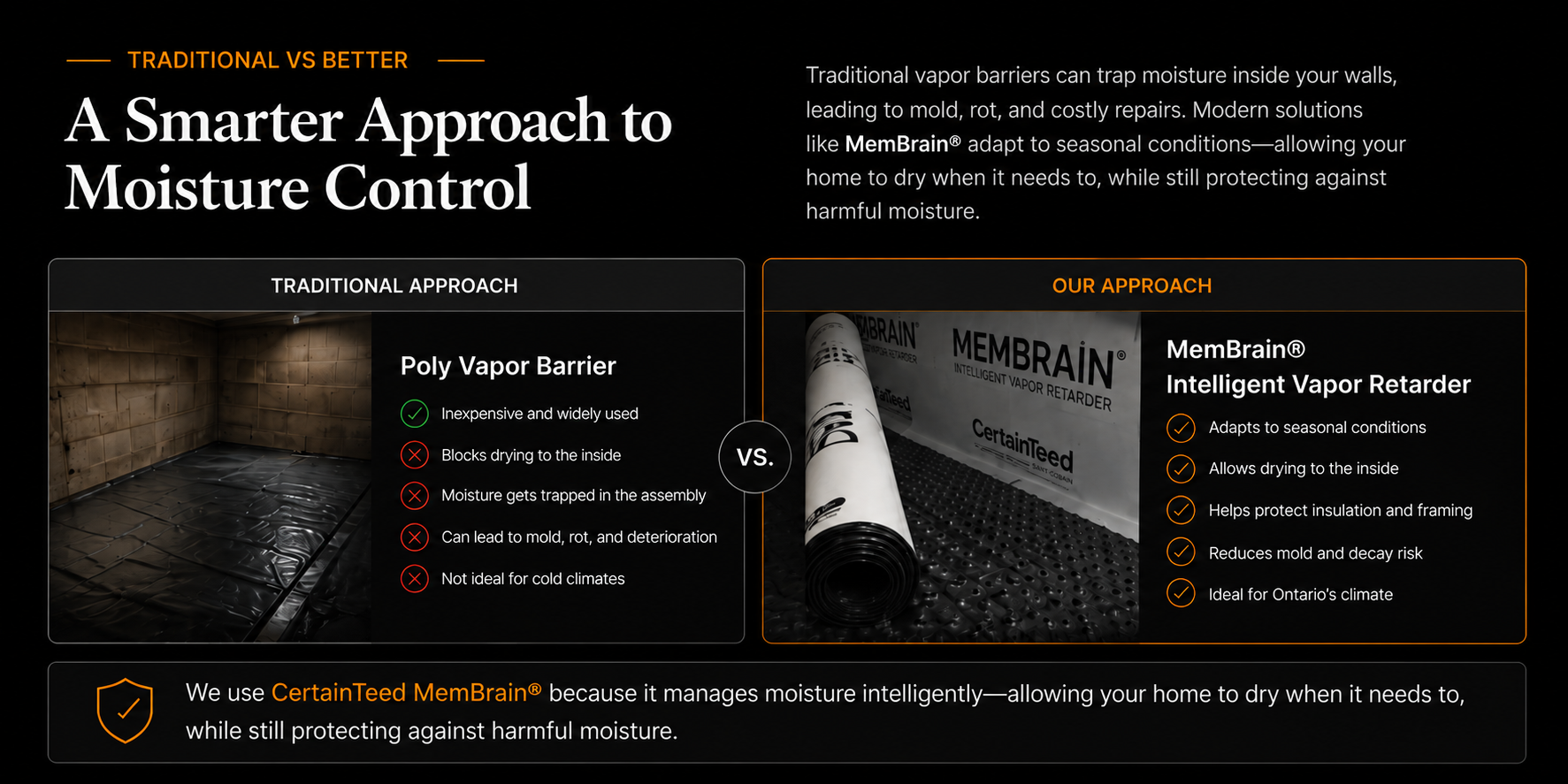 Comparison of traditional poly vapor barriers and MemBrain intelligent vapor retarders for basement moisture control.