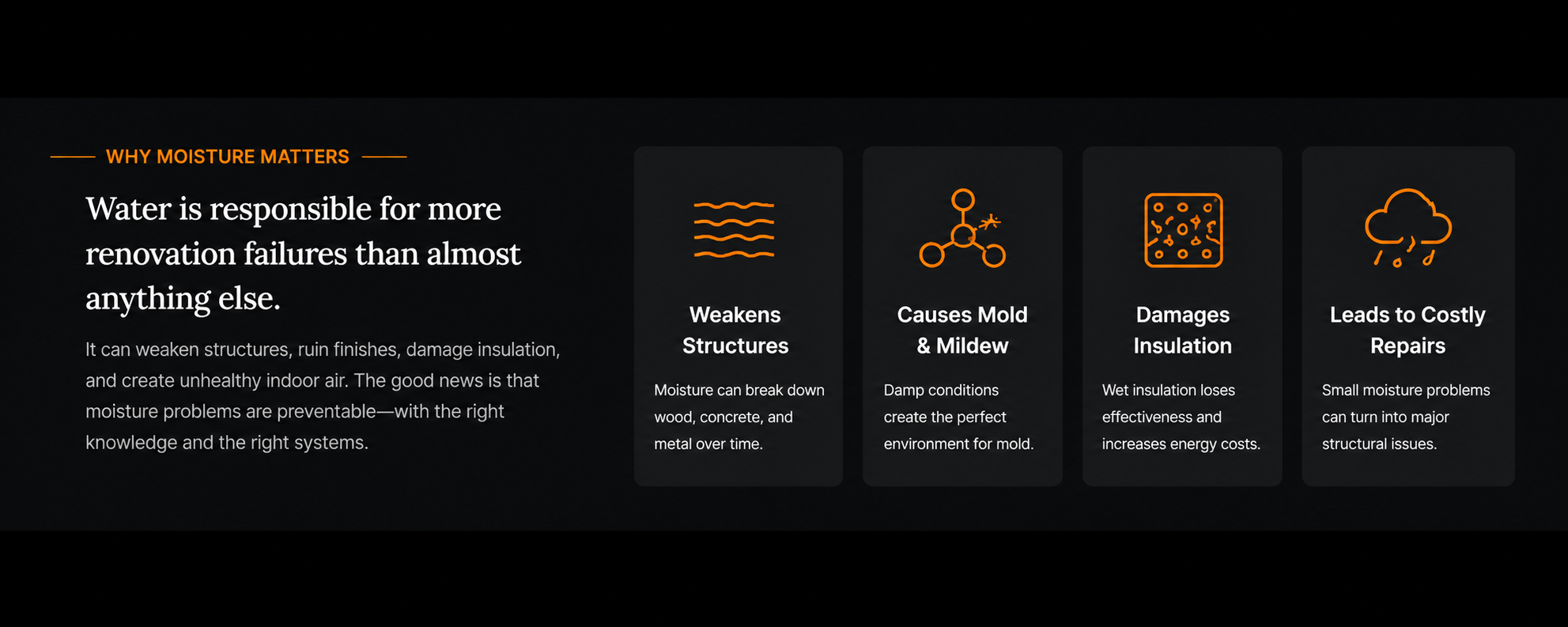 Why basement moisture control matters—graphic illustrating how moisture causes structural damage, mold, insulation failure, and costly home repairs.