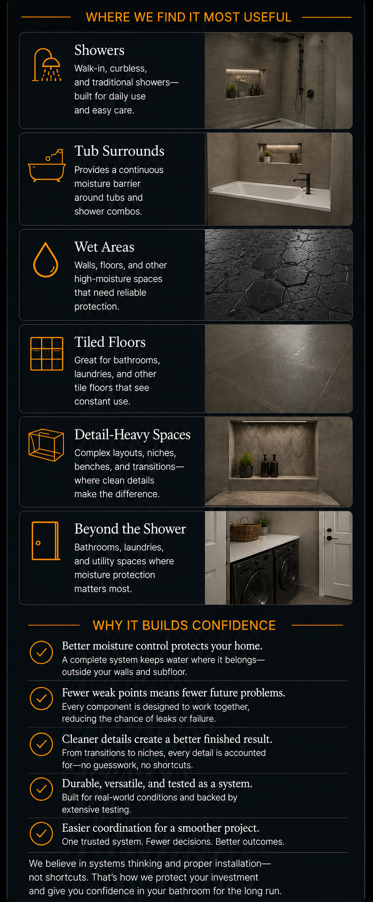Infographic showing where complete bathroom waterproofing systems are most effective, including showers, tub surrounds, wet areas, tiled floors, custom features, and laundry rooms.