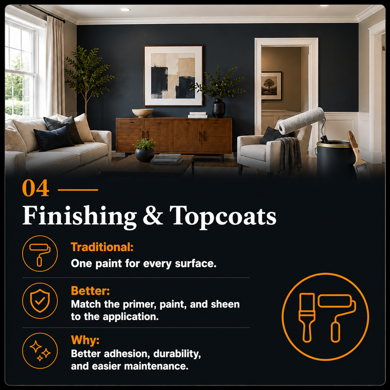 Living room finished with premium interior paint, demonstrating the importance of choosing the right primer, paint, and topcoat for a durable, professional-quality finish.