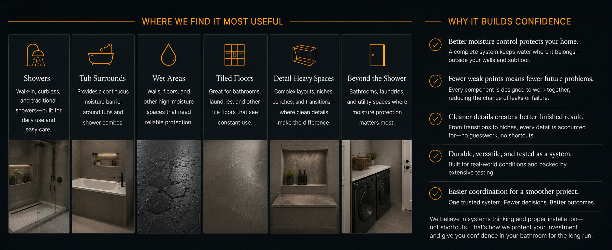 Infographic showing where complete bathroom waterproofing systems are most effective, including showers, tub surrounds, wet areas, tiled floors, custom features, and laundry rooms.