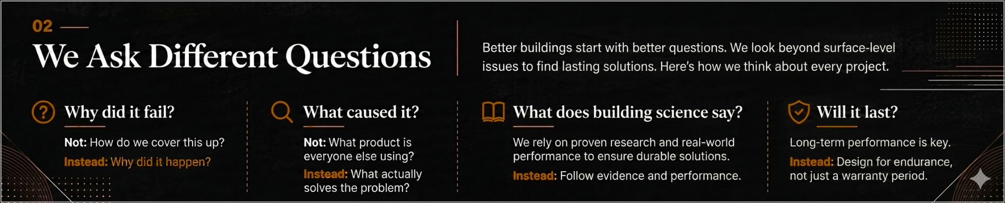 Infographic illustrating Peckham Professional Contracting's building science approach, focusing on root-cause analysis, proven construction methods, and long-lasting renovation solutions.