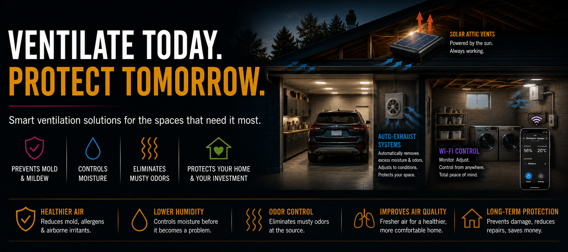 Call-to-action infographic promoting smart ventilation systems that reduce moisture, eliminate musty odors, improve indoor air quality, prevent mold, and protect homes from long-term damage.