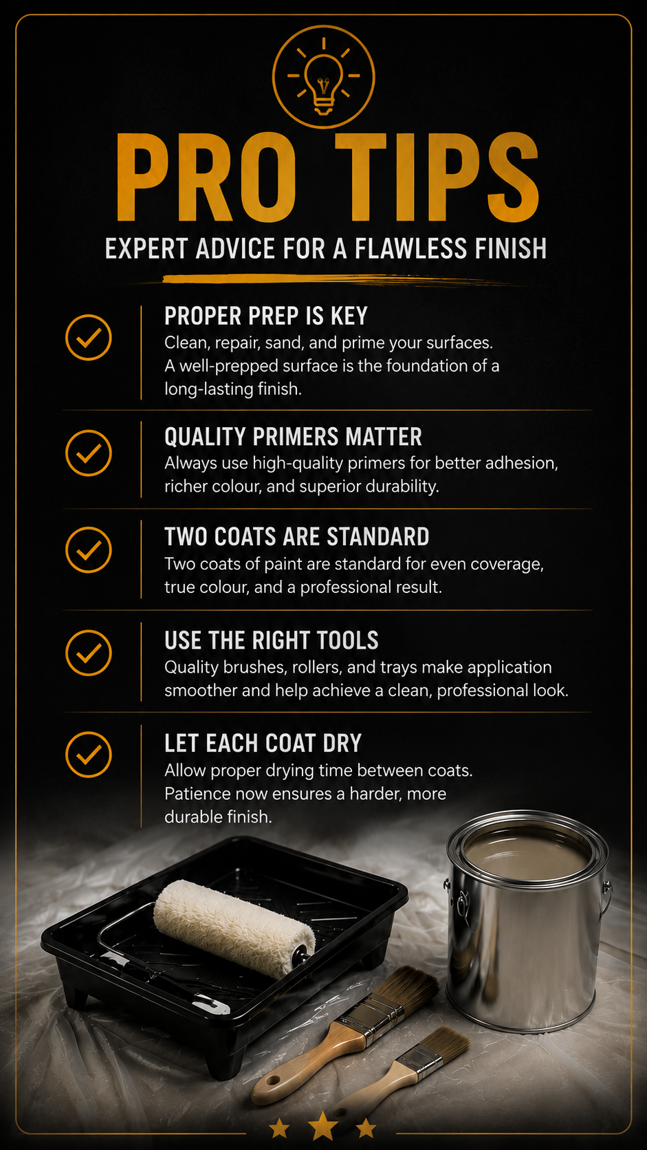 Educational infographic sharing professional painting tips, including proper surface preparation, cutting in, maintaining a wet edge, allowing proper drying time, and using quality tools for longer-lasting results.