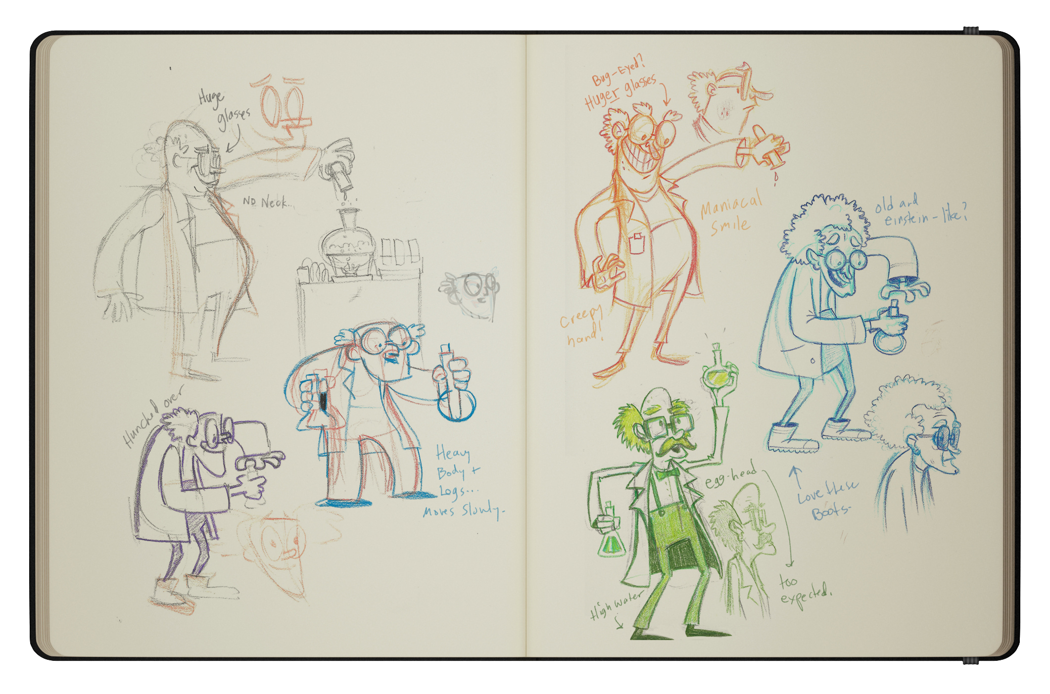 Ideation Process