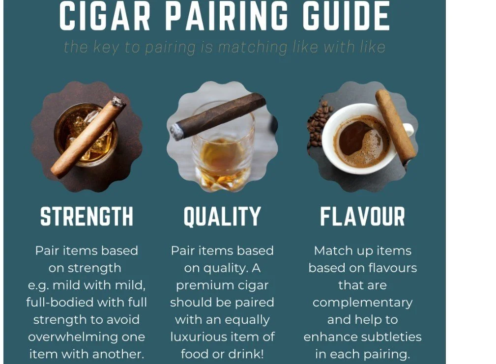 Cigar Pairing Information
