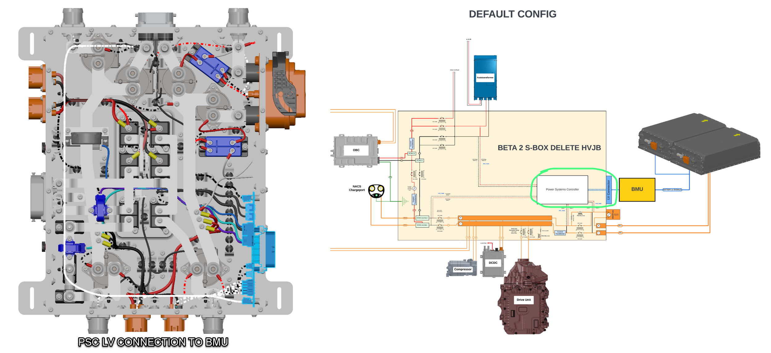 The power systems controller