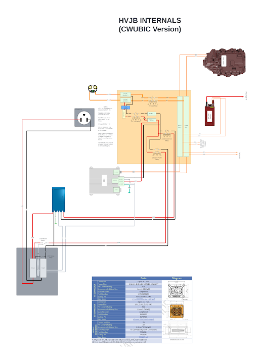 System diagram I created