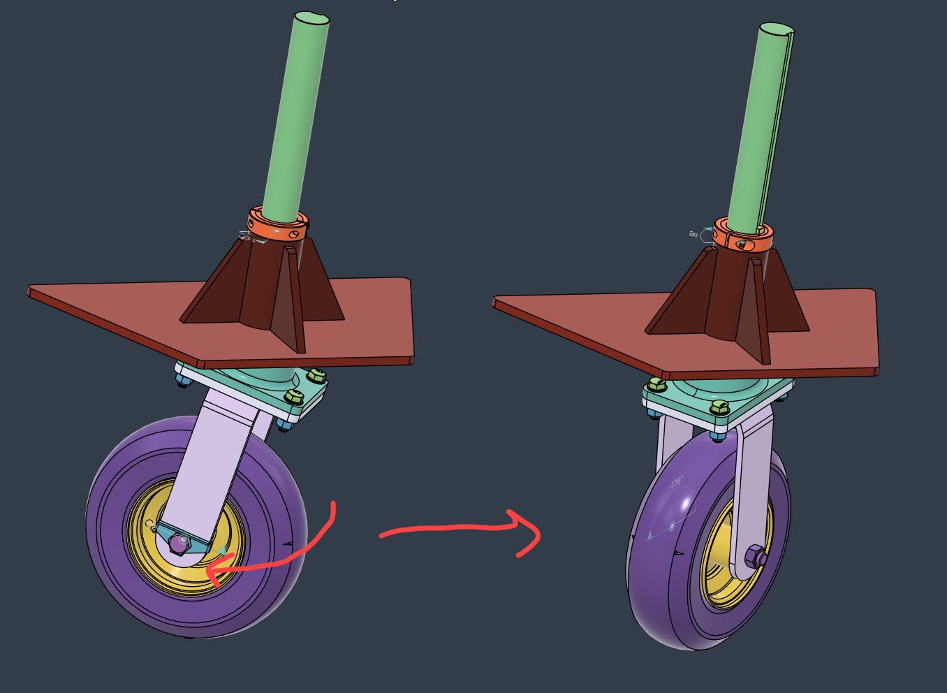 How it moves