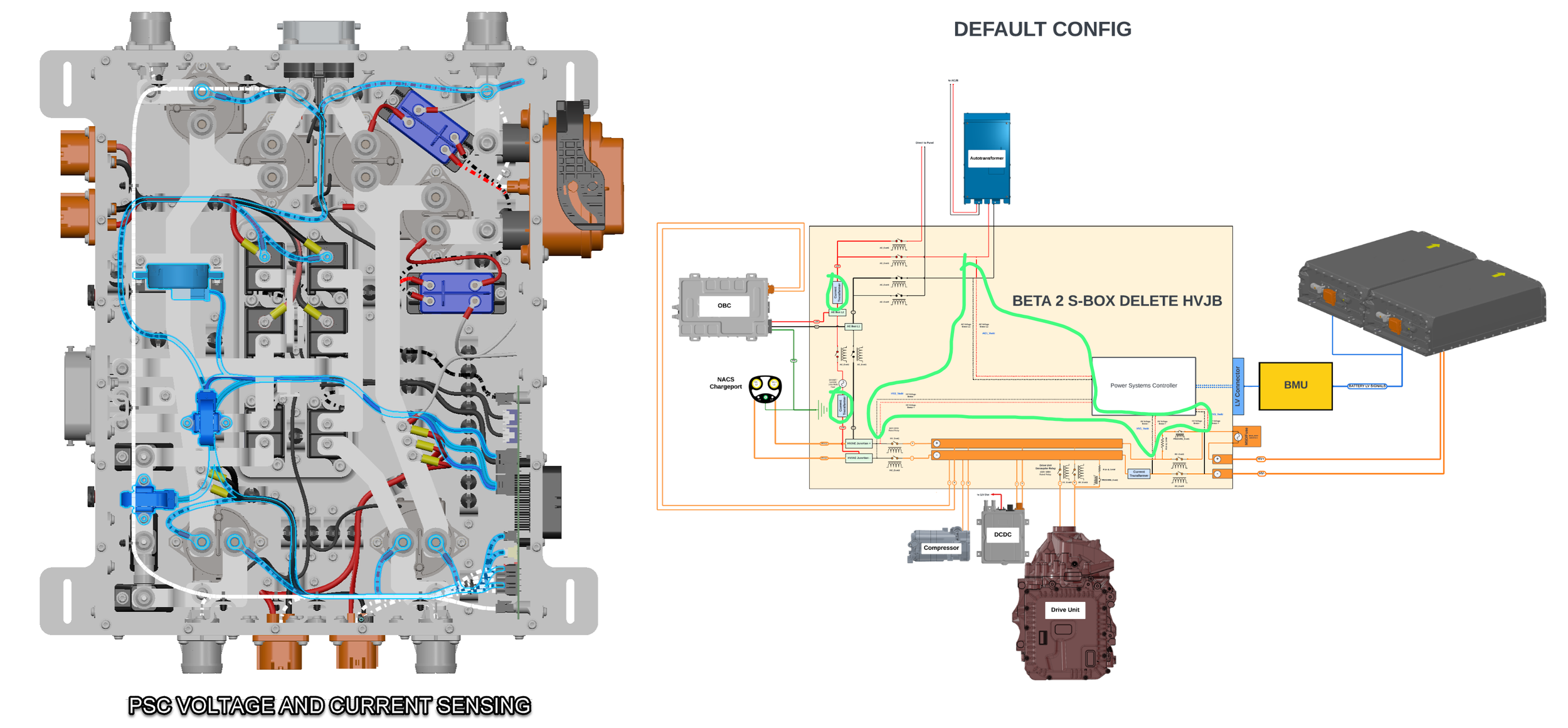 Current and voltage sensing