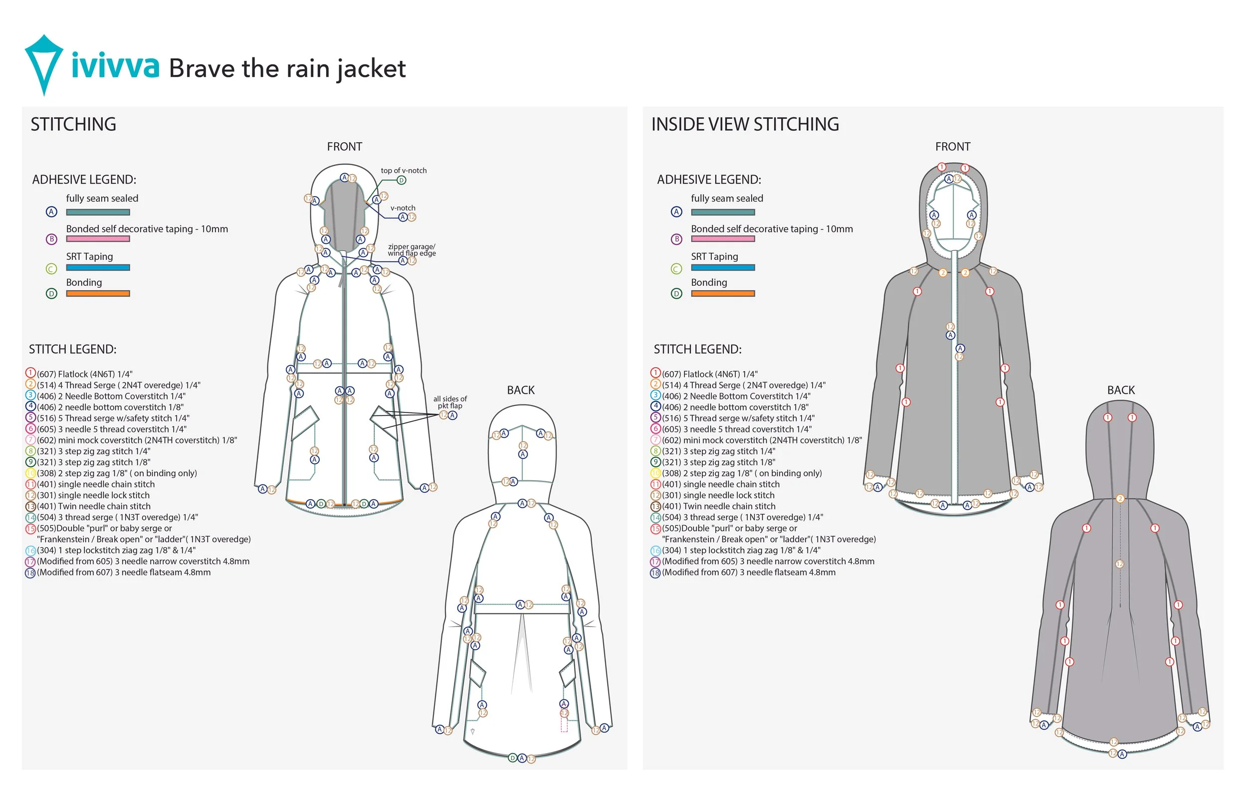 Ivivva Rain Jacket_Page_3.jpg
