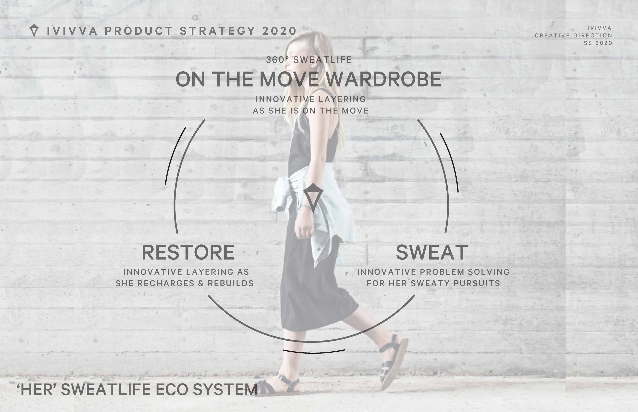 SS20 PRODUCT STRATEGY_Page_2.jpg