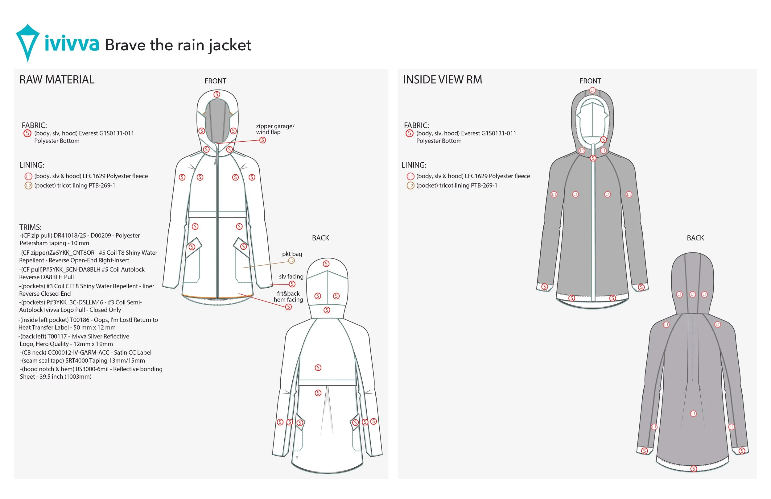 Ivivva Rain Jacket_Page_2.jpg