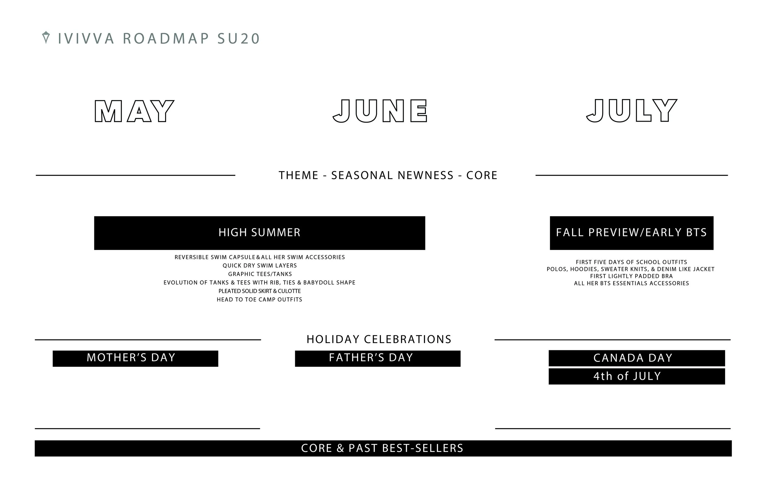 SU20 ROADMAP-06-06.jpg