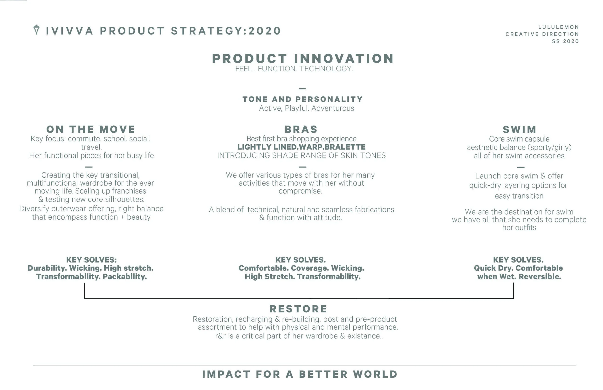 SS20 PRODUCT STRATEGY_Page_3.jpg