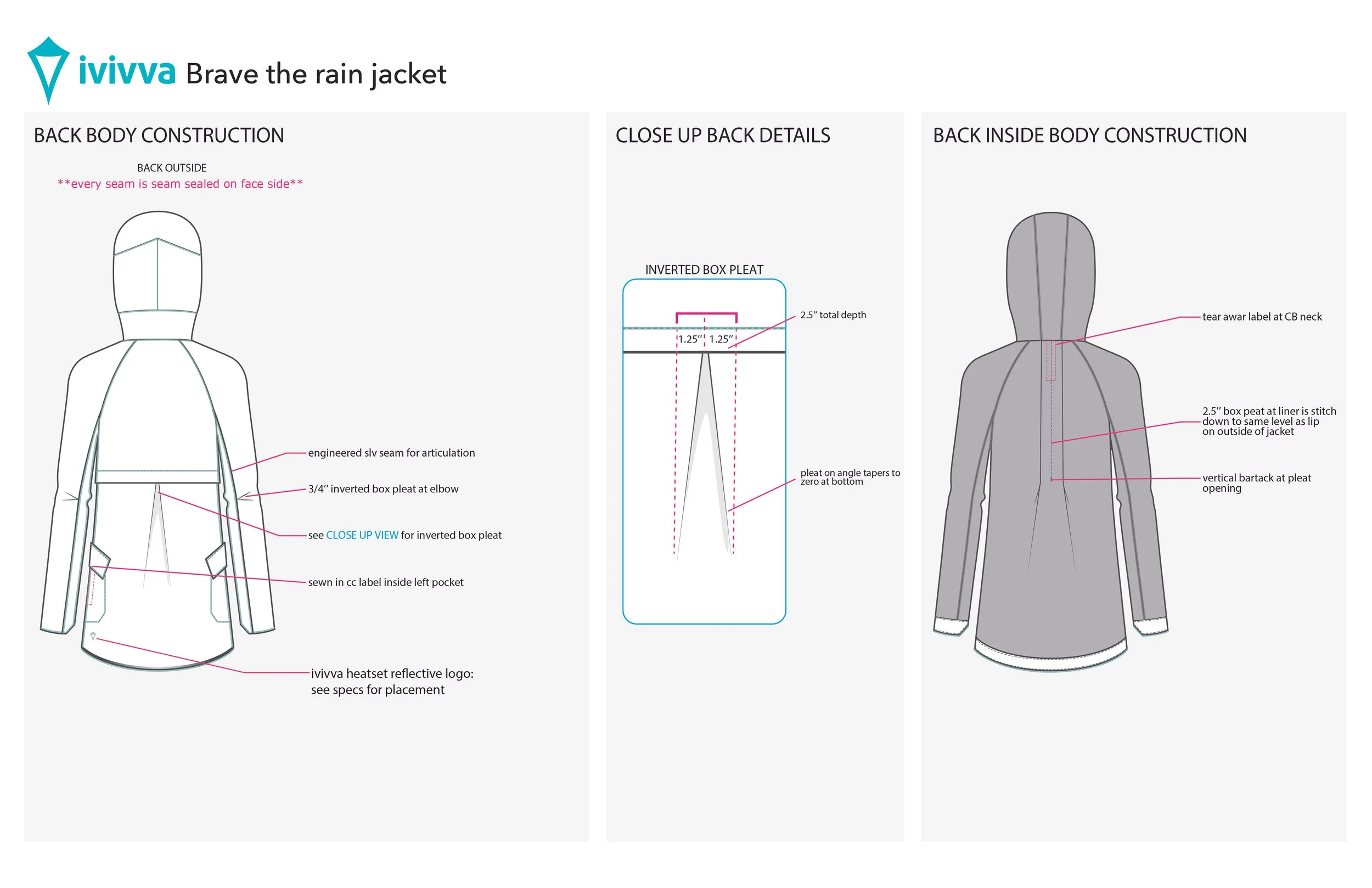 Ivivva Rain Jacket_Page_5.jpg