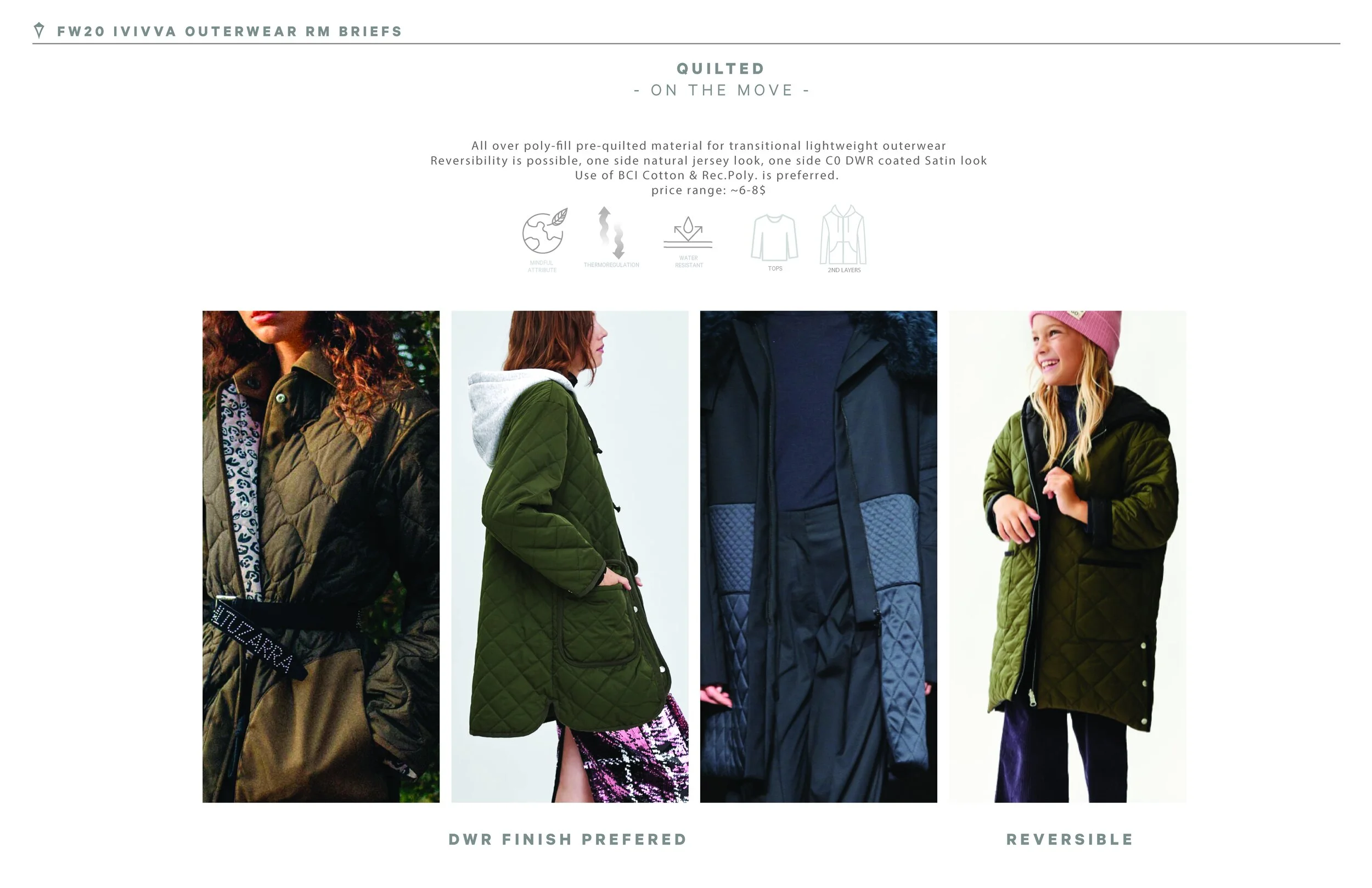 1. FW20 IVIVVA OUTERWEAR RM BRIEFS-01.jpg
