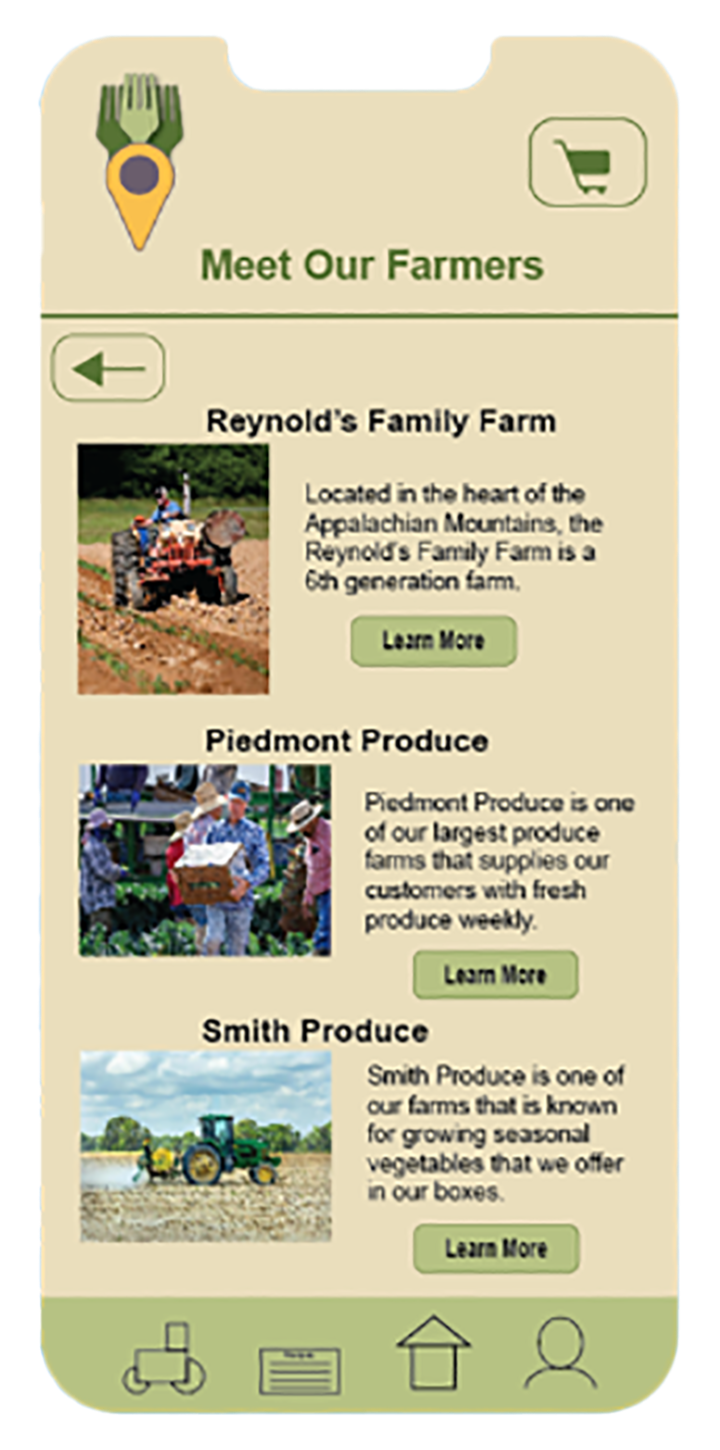 The farmers’ page lets the customers know who works with Fork in the Road.