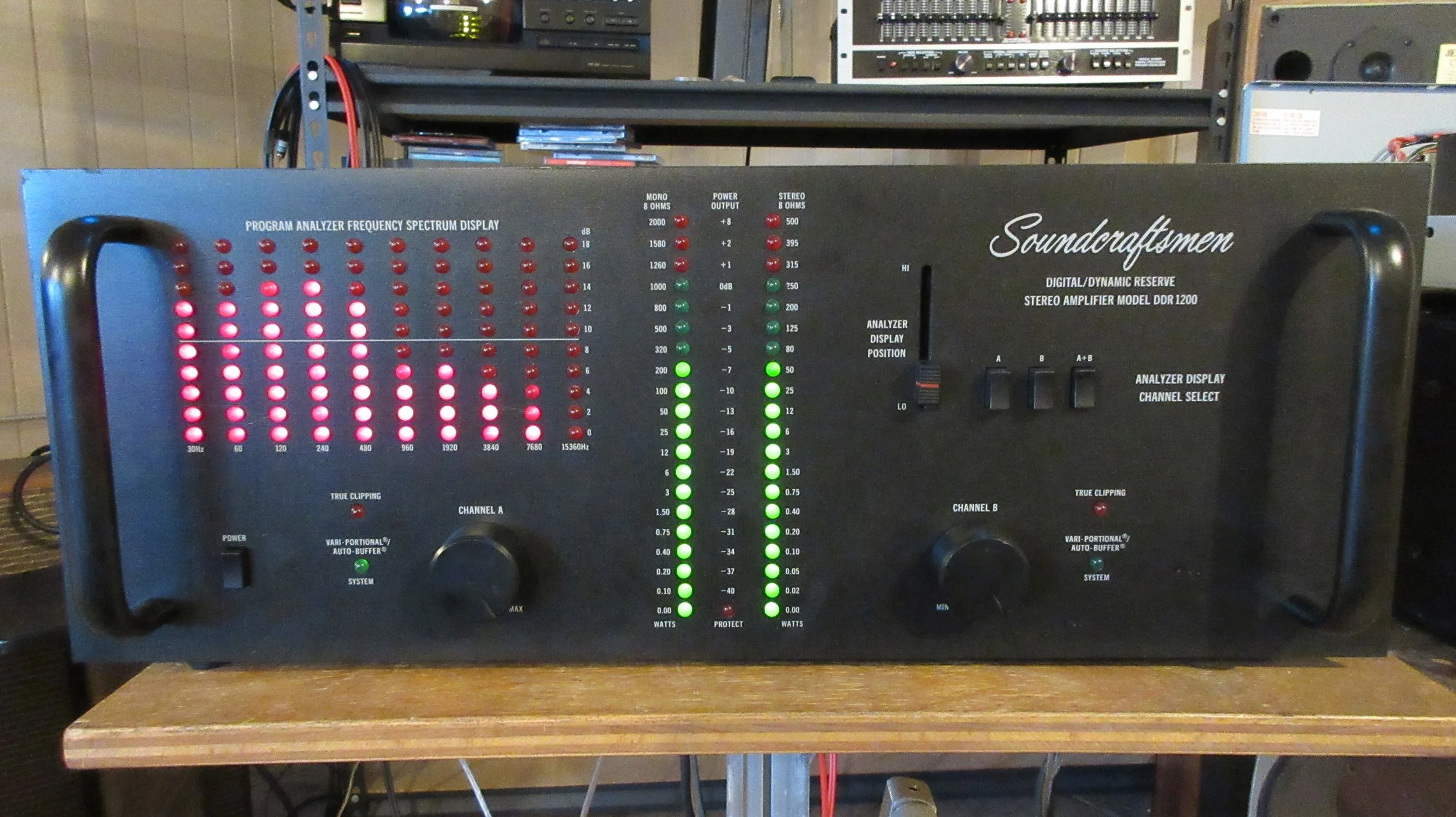Soundcraftsmen DDR1200