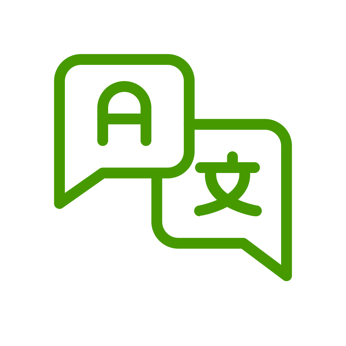 language translation