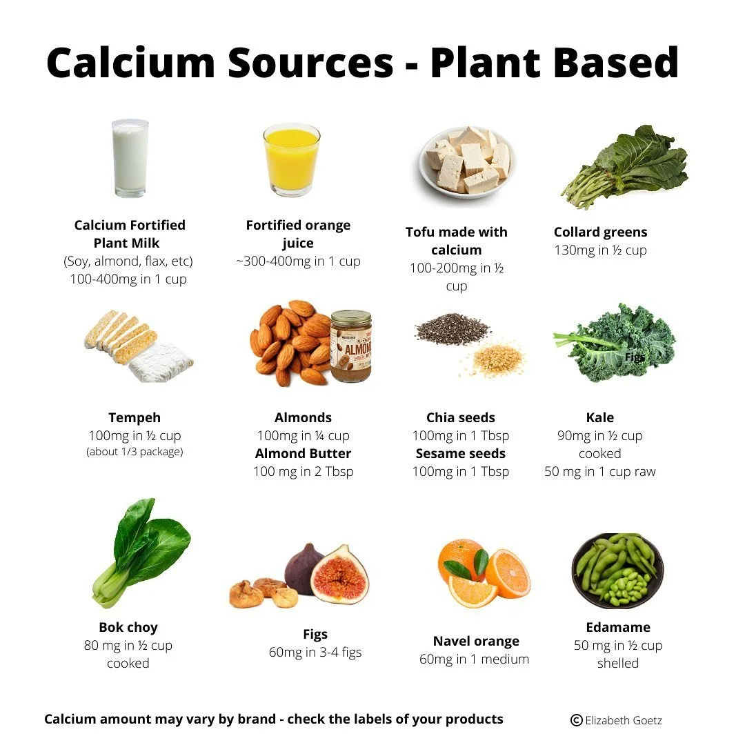 It&rsquo;s here! I&rsquo;ve created a list of plant-based calcium sources. 🚨 Whether you&rsquo;re plant based or not, it takes planning to be able to meet your needs! On my blog, you can download this list and print it out to create a plan for yours