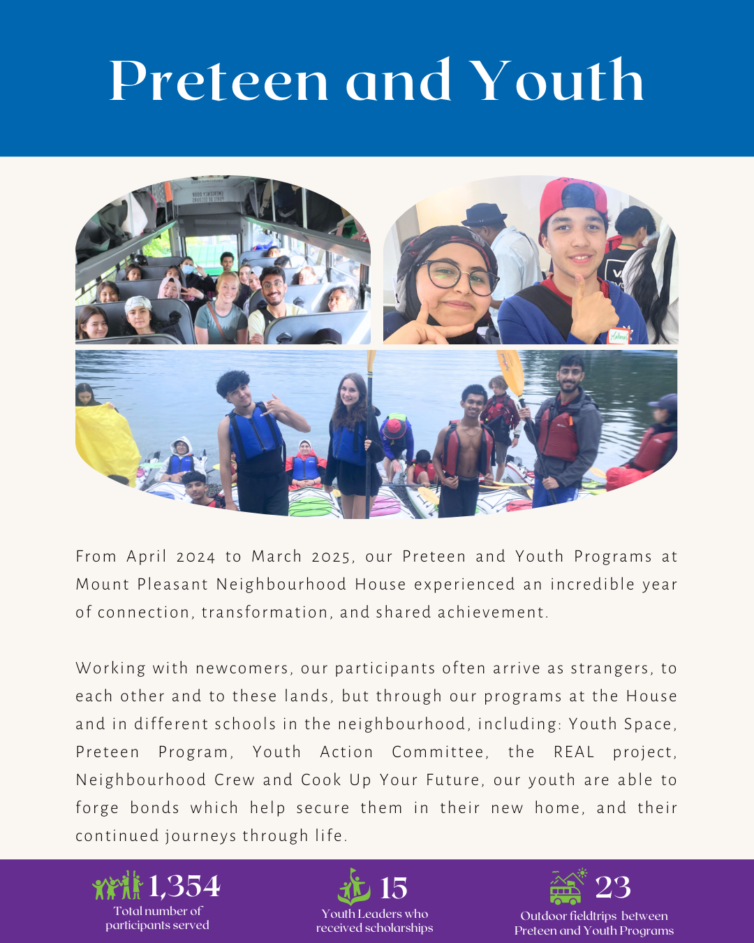 Our Year In Review - 2024-2025 - MPNH AGM 2025 - Preteen and Youth - 02.png