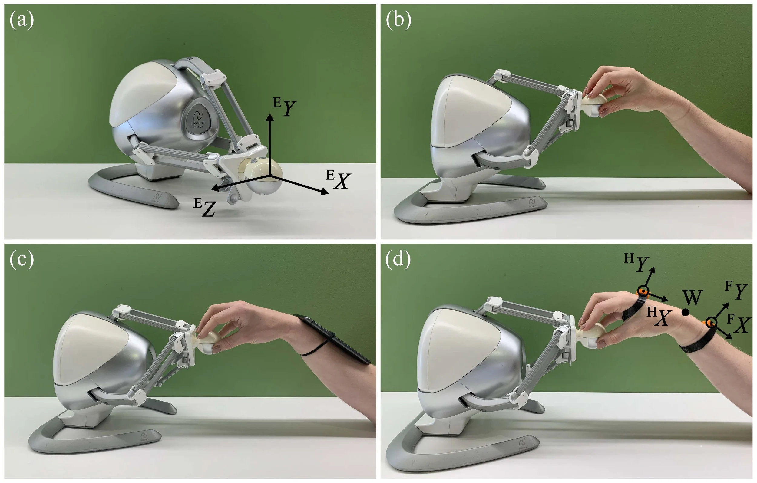 Making telerehabilitation smarter: Predicting wrist angles with a smartphone and haptic device
