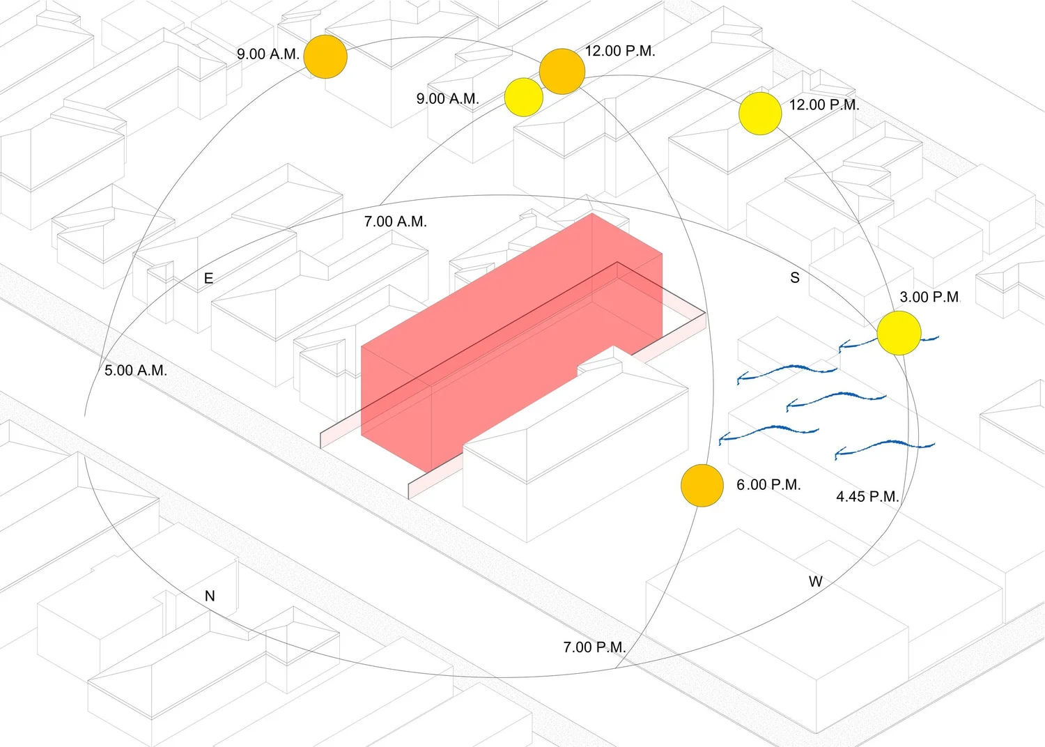 84th Street — sun path diagram