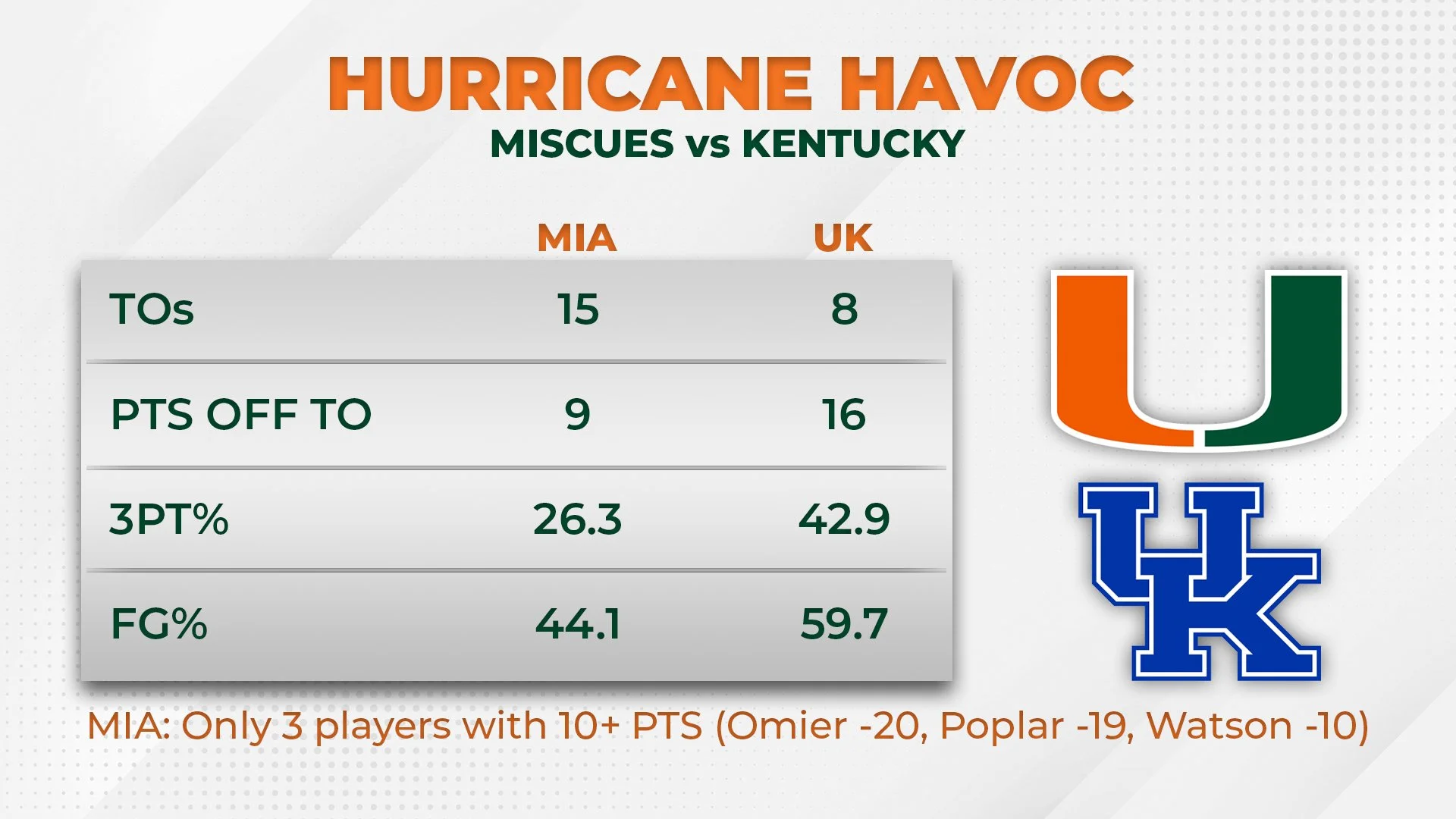 Hurricane Havoc.jpg