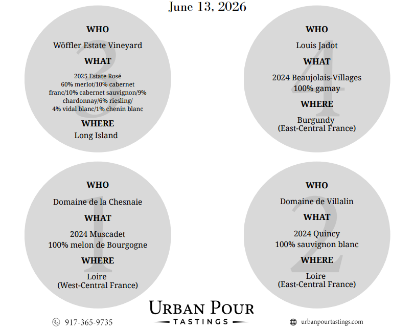 Wine tasting guide created by Urban Pour Tastings featuring wineries, vintages, grape varieties, and wine regions for a guided tasting experience.