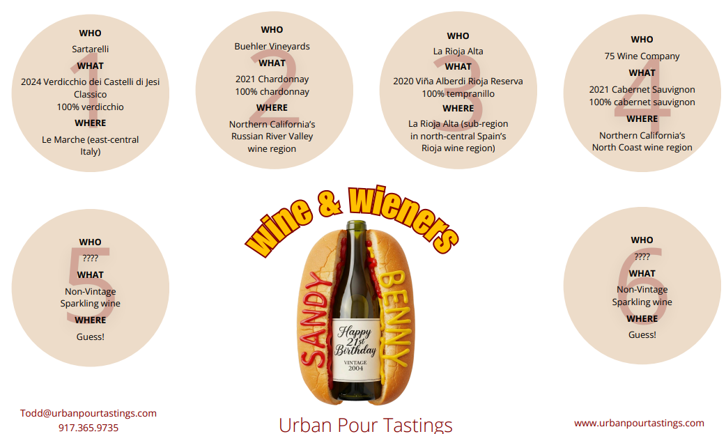 Example of a simple wine tasting guide showing the winery, grape variety, vintage, and wine region for each wine served.