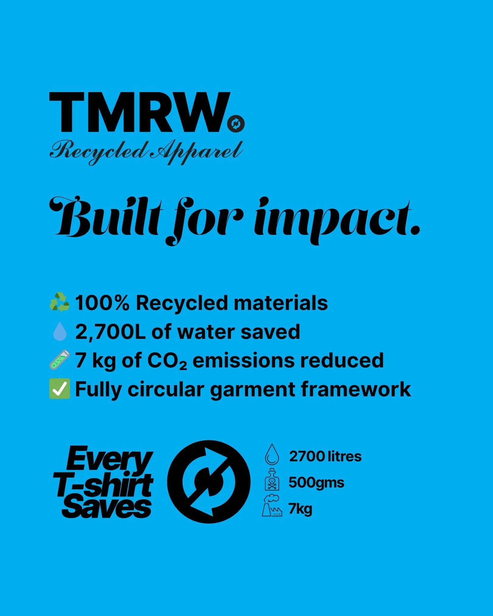 Built for impact. Worn with purpose.

💧 Every TMRW shirt saves up to 2,700 litres of water. 
That&rsquo;s like skipping 30 showers!

It also reduces around 7kg of CO₂ and keeps waste out of landfill.

All while looking damn good.

Our garments are m