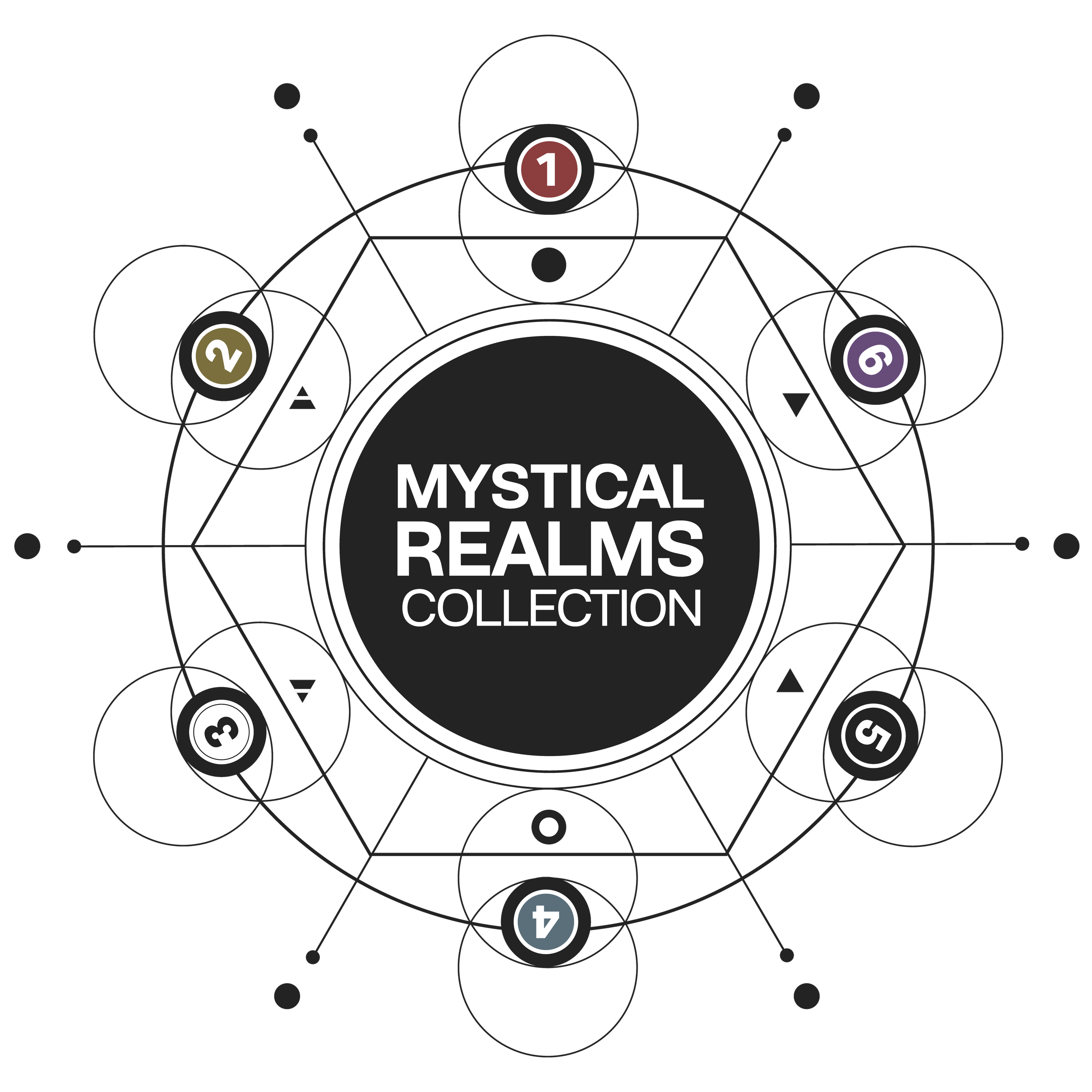 Design featuring a black background with interconnected circles and lines, centered around a black circle with white border. Inside, it says 'Mystical Realms Collection' in white text, surrounded by numbered circles from 1 to 6.
