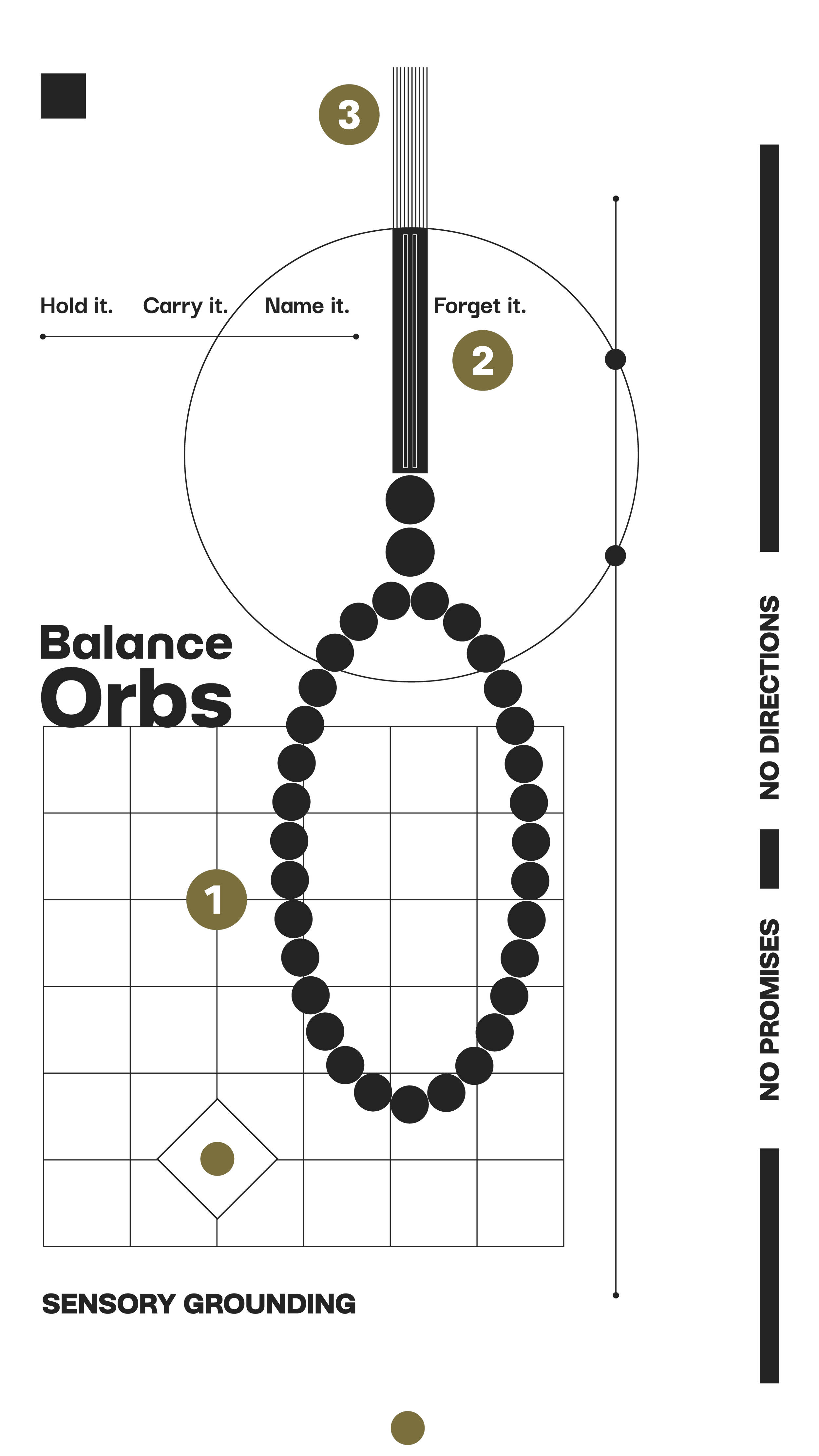A graphic diagram titled 'Balance Orbs' shows a sequence for sensory grounding. It features numbered circles, a grid with a orb, a vertical line, and instructions like 'Hold it,' 'Carry it,' 'Name it,' and 'Forget it.' The design emphasizes no promises and no directions.