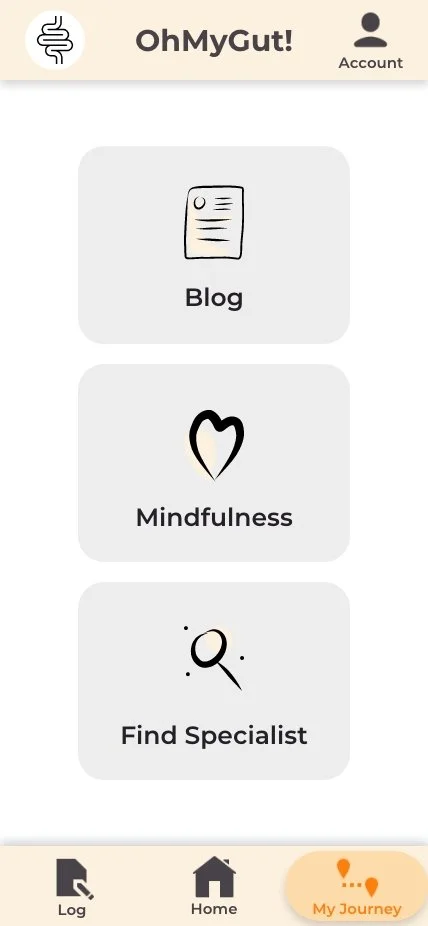 Management – 3.jpg