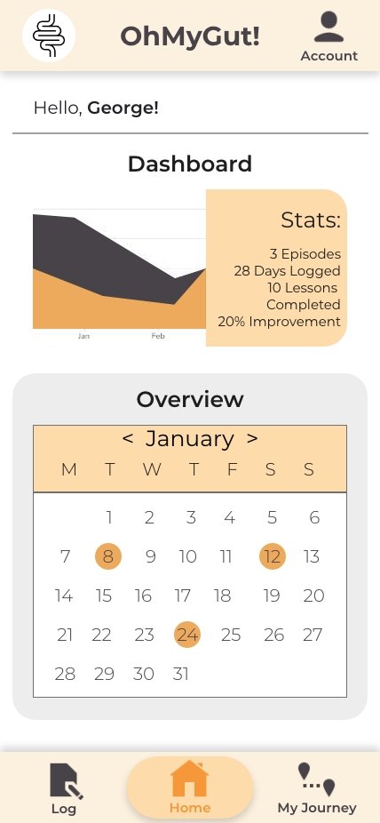Home-Dashboard – 2.jpg