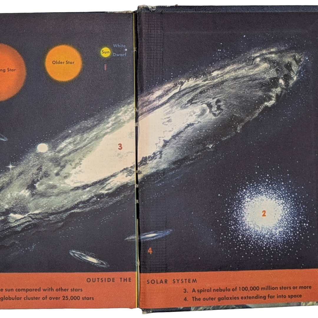 Stars, 1951 vintage books colour plates