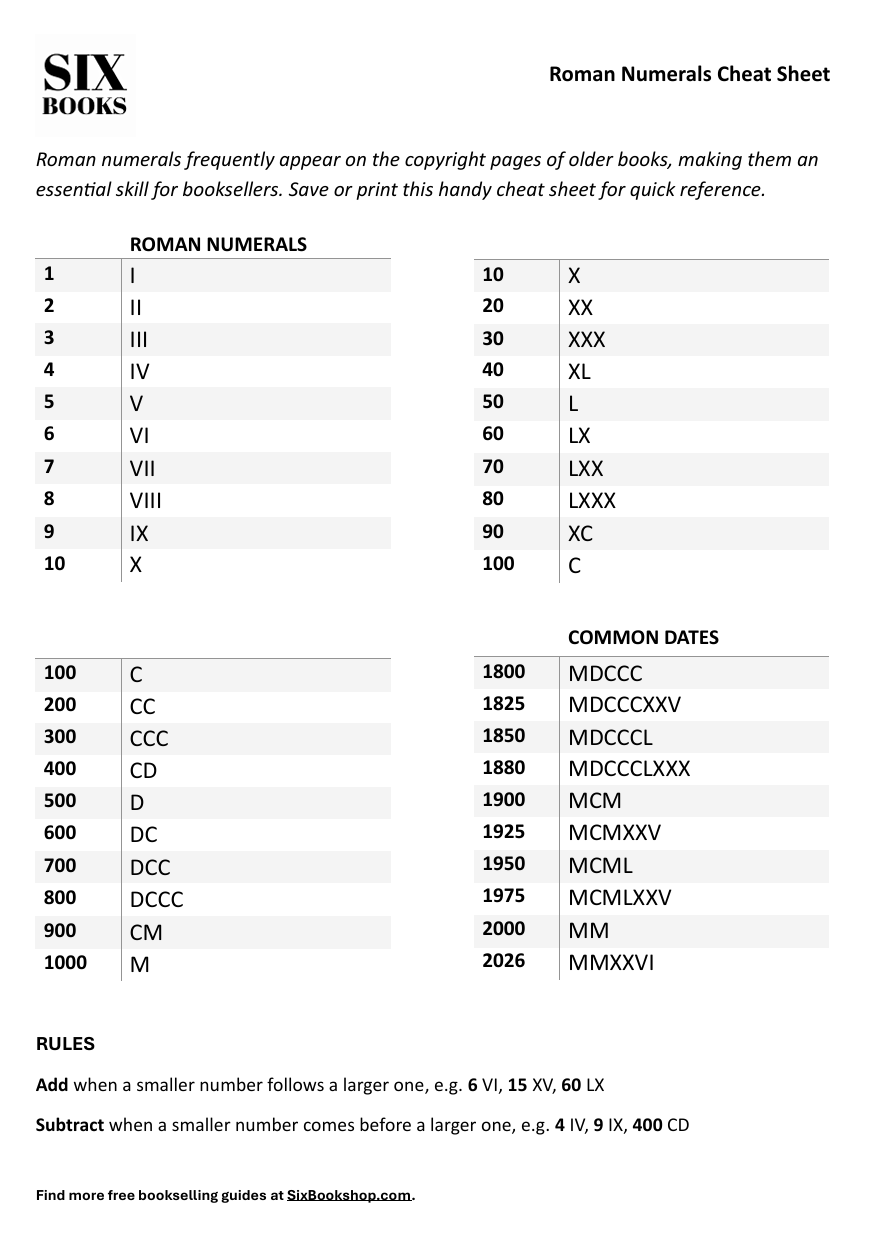 Free roman numerals cheat sheet