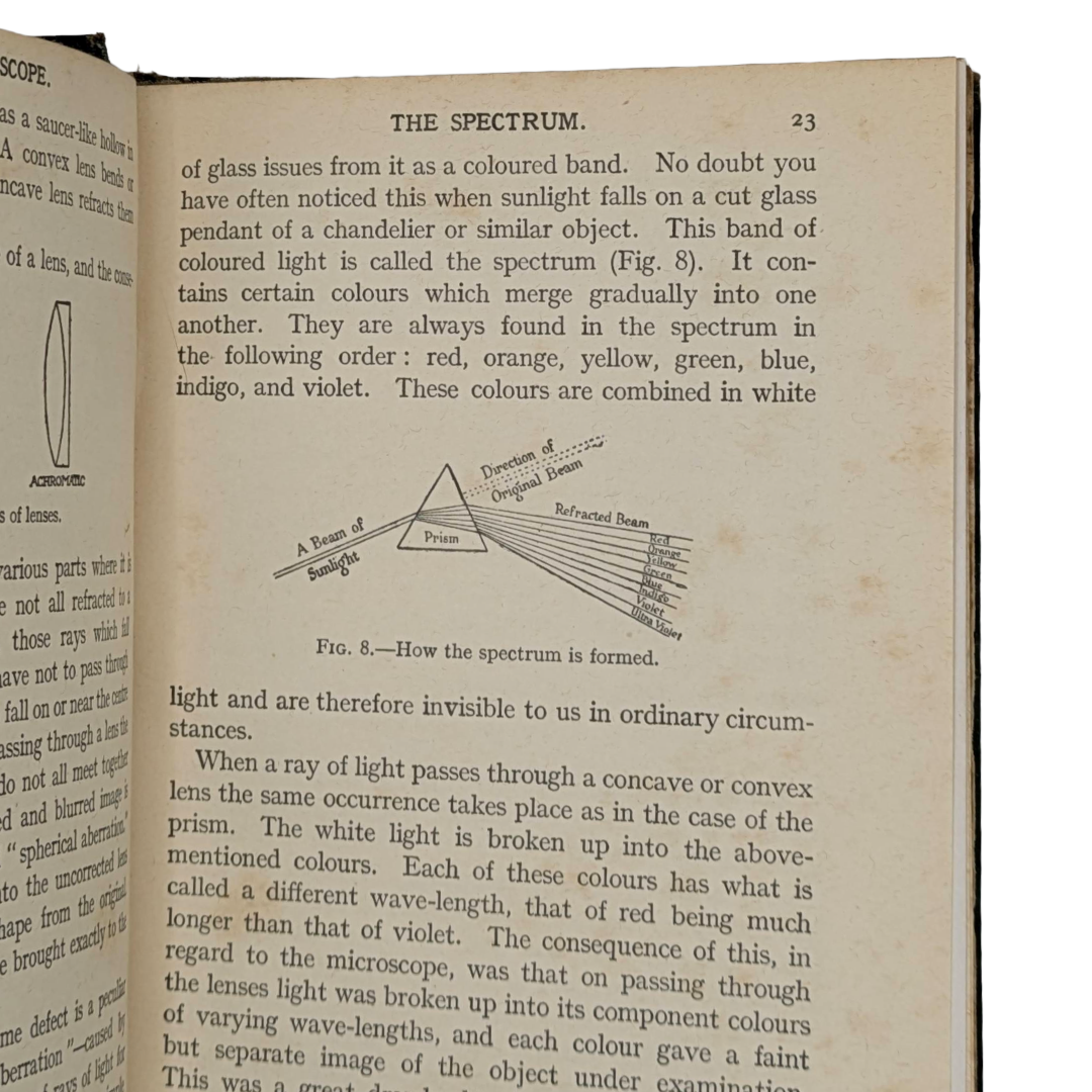 microscope, show to the children vintage book
