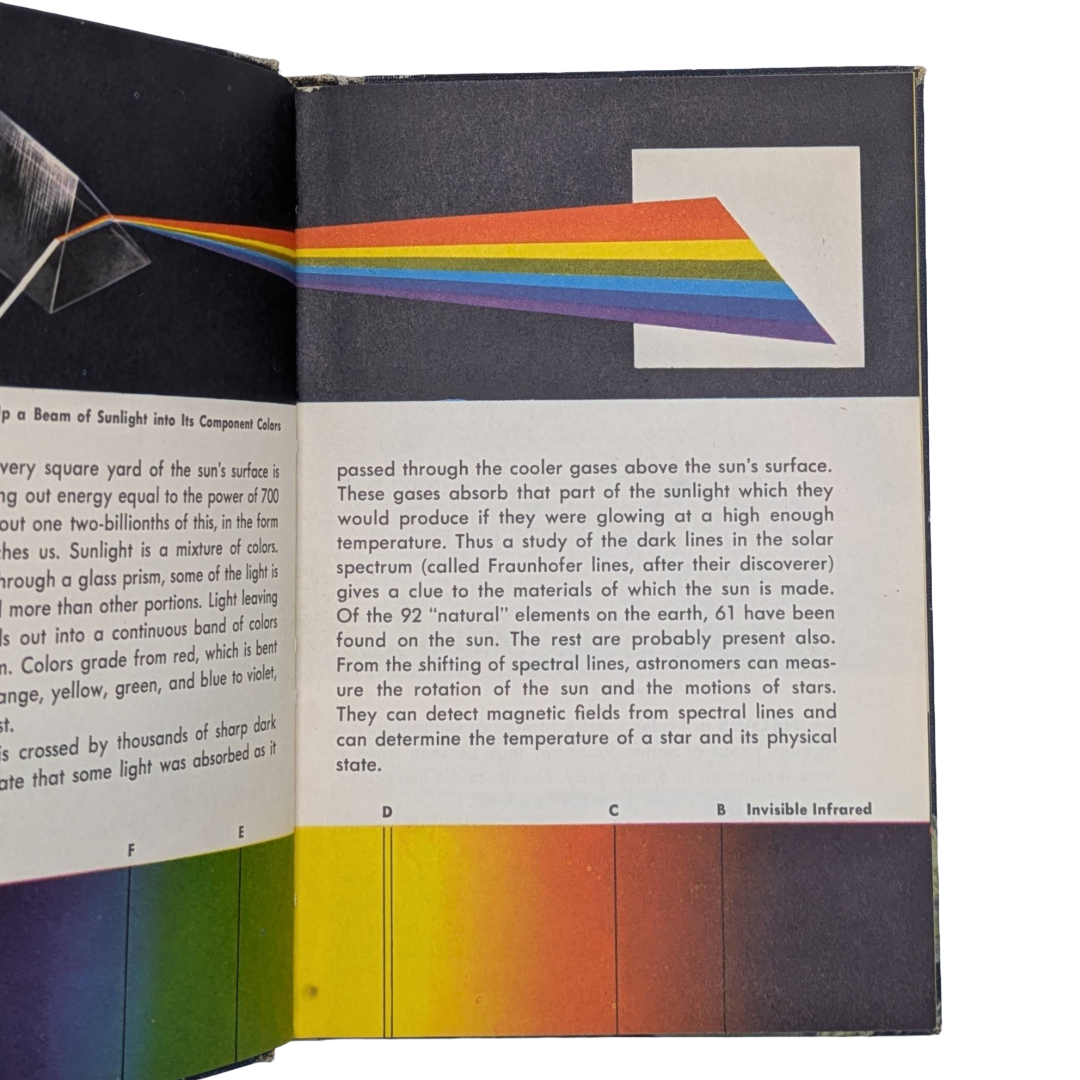 Stars, 1951 vintage books colour plates