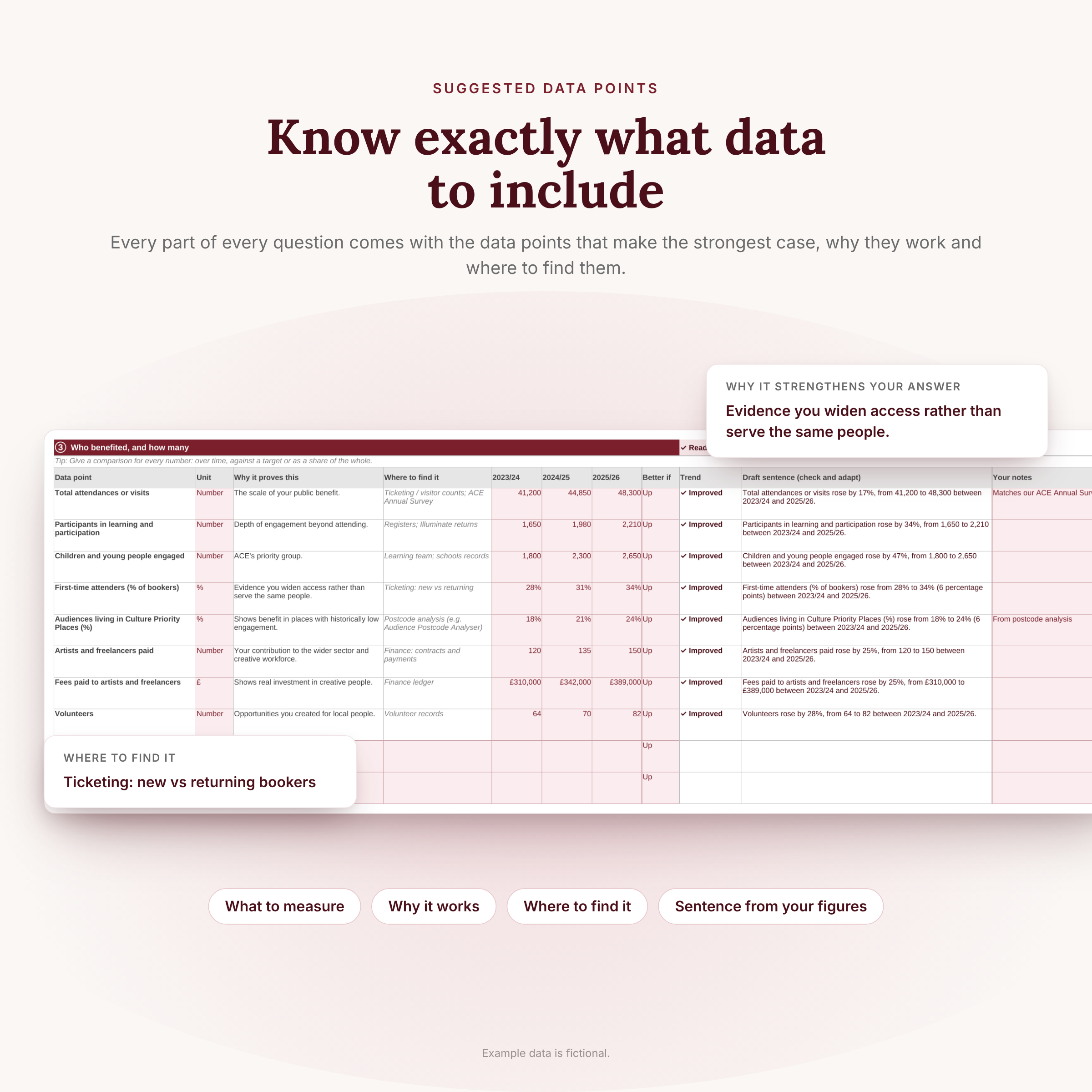NPO_Dashboard_3_mapping.png