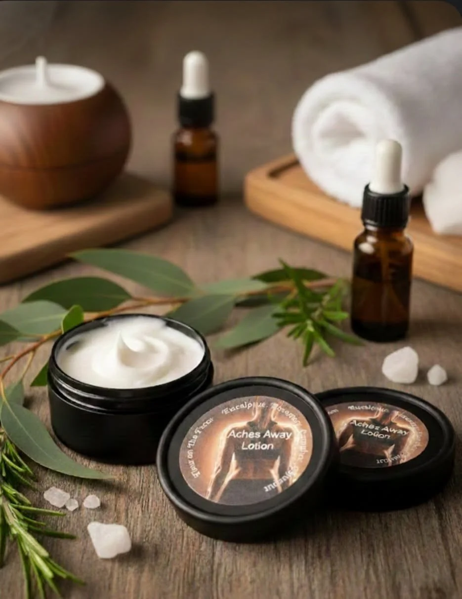 Aches Away Lotion