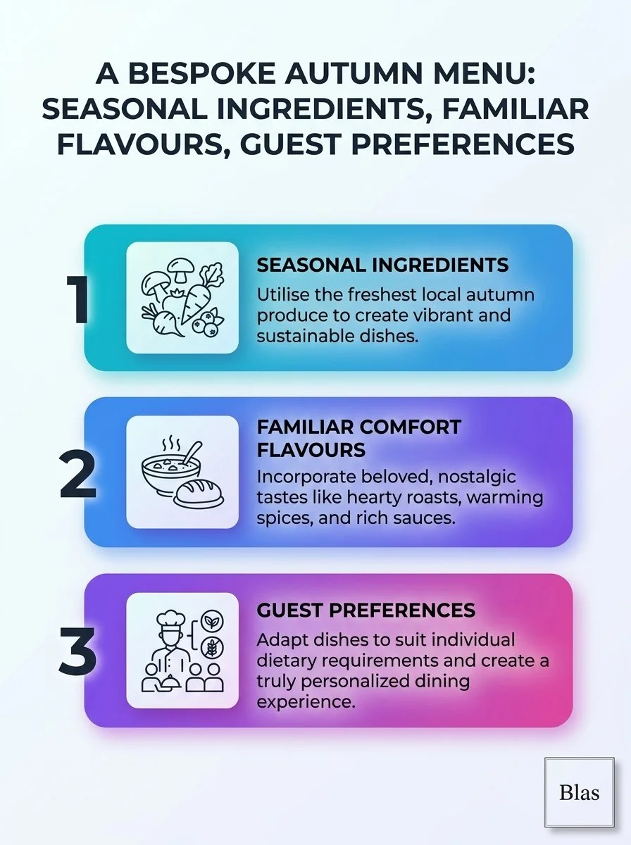Autumn menus built around familiar comfort flavours, seasonal ingredients and guest preferences