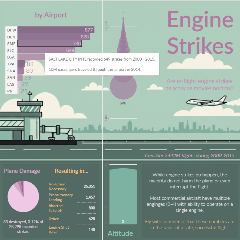 engine strike sample.PNG